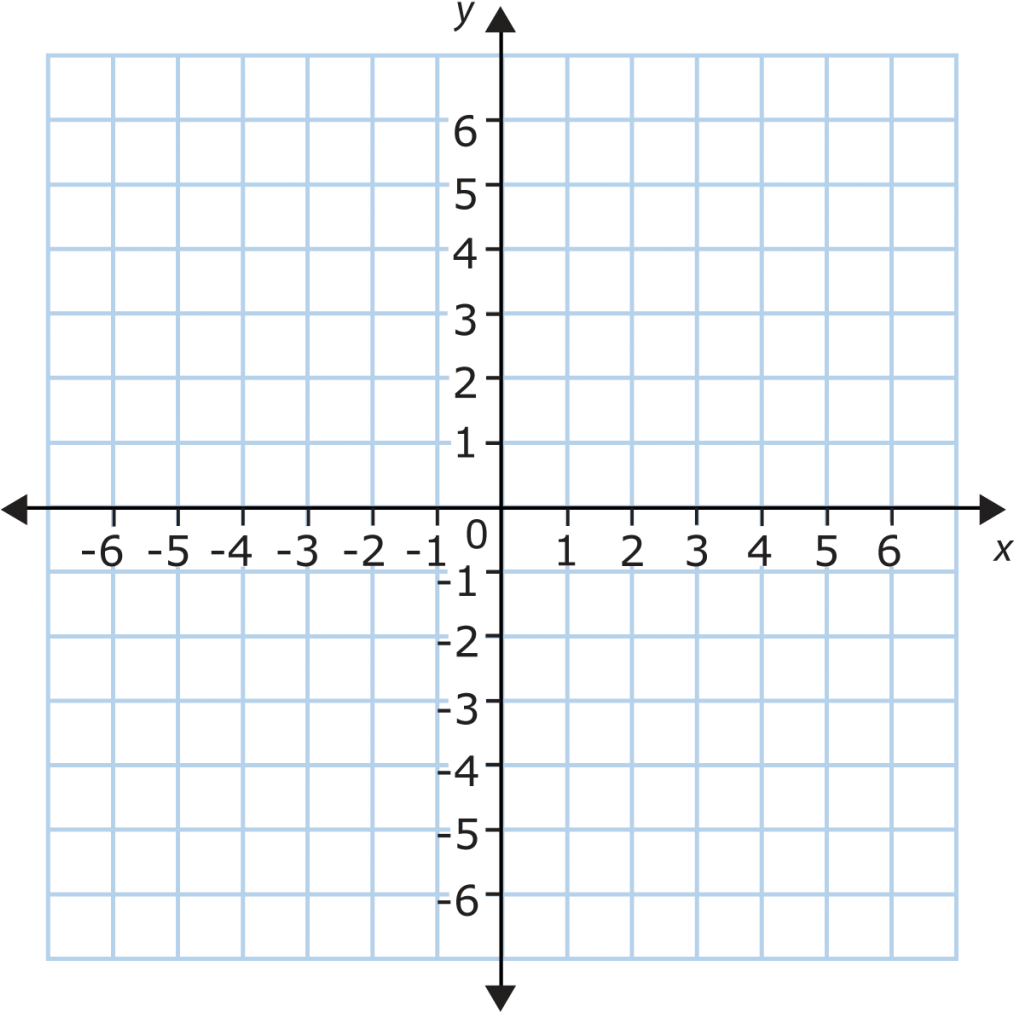 Download Cartesian Coordinate Graph Paper Wallpapers