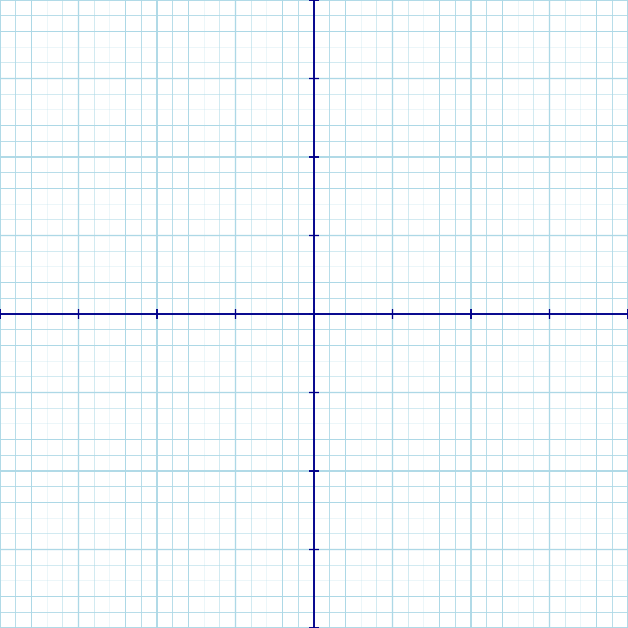 Download HD Transparent Grid Xy Axis Coordinate Plane Svg Transparent PNG Image NicePNG