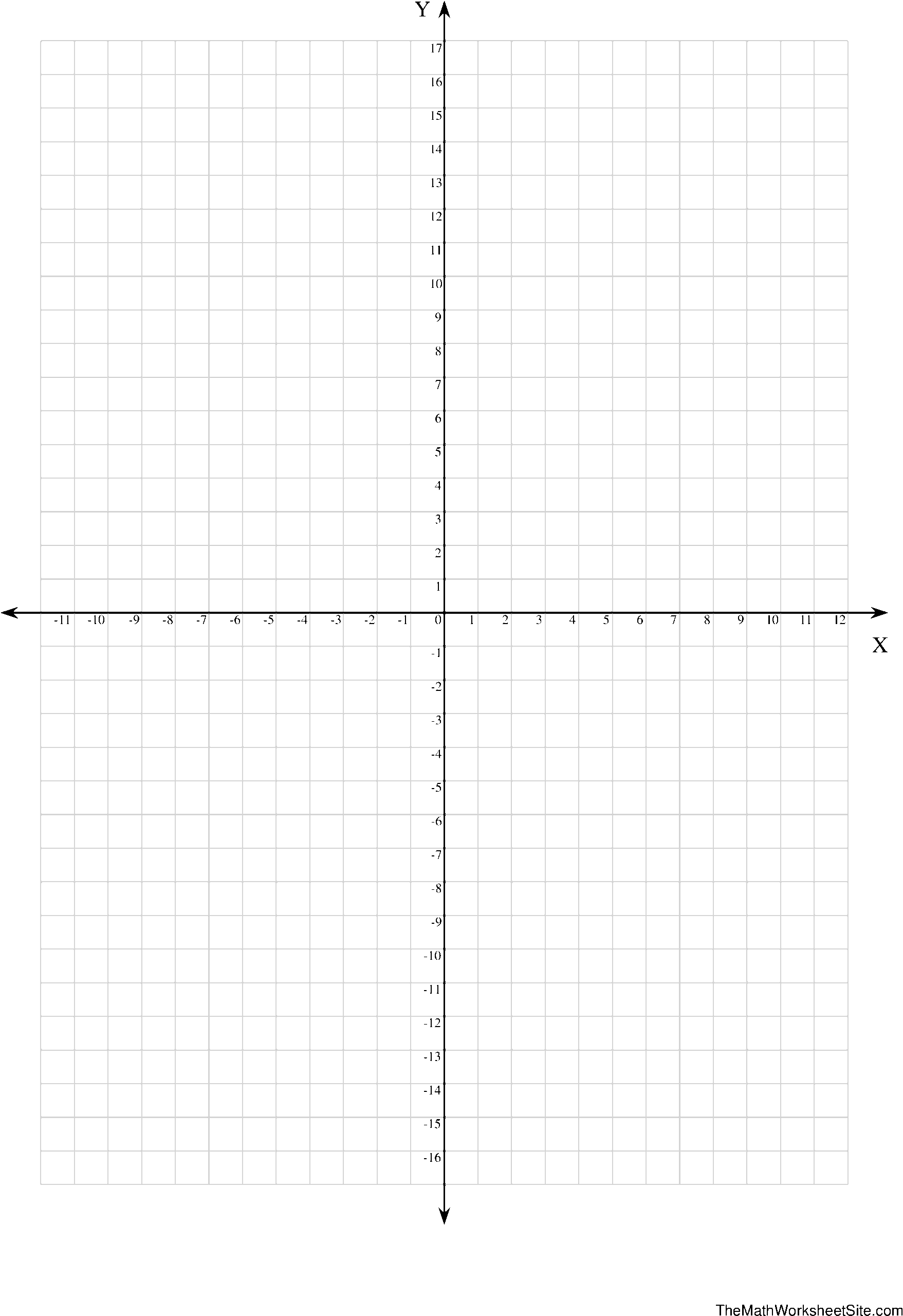 Download Printable Coordinate Graph Paper Main Image Diagram PNG Image With No Background PNGkey