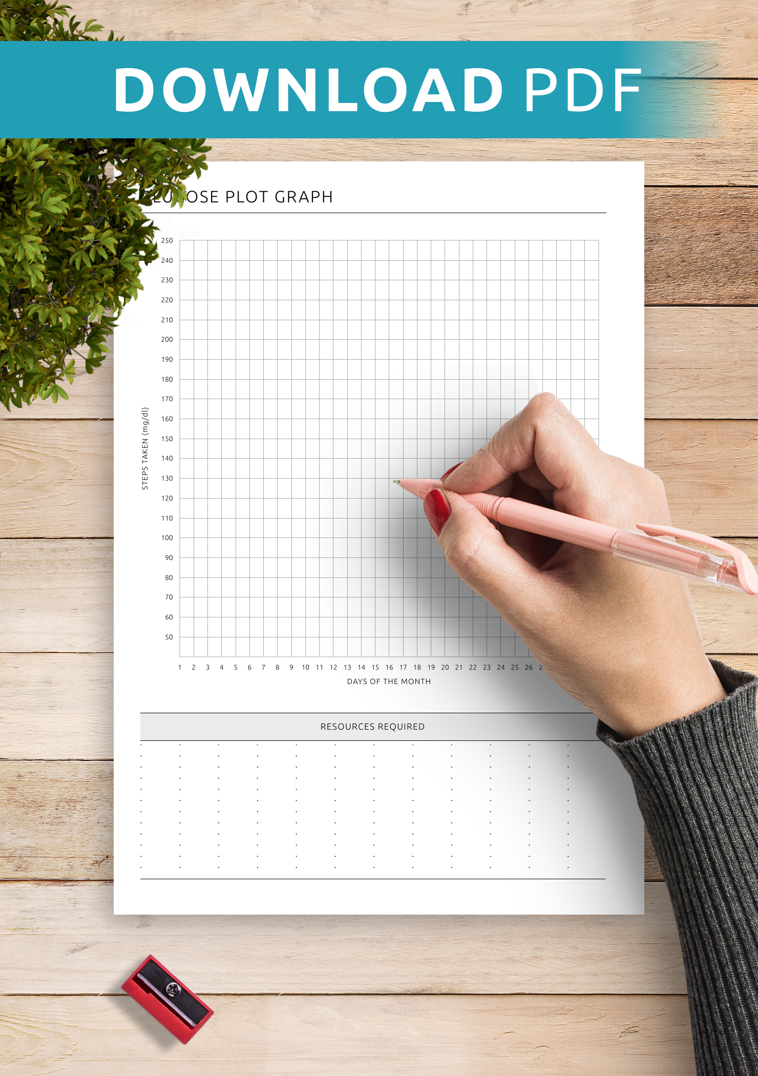 Download Printable Glucose Plot Graph PDF
