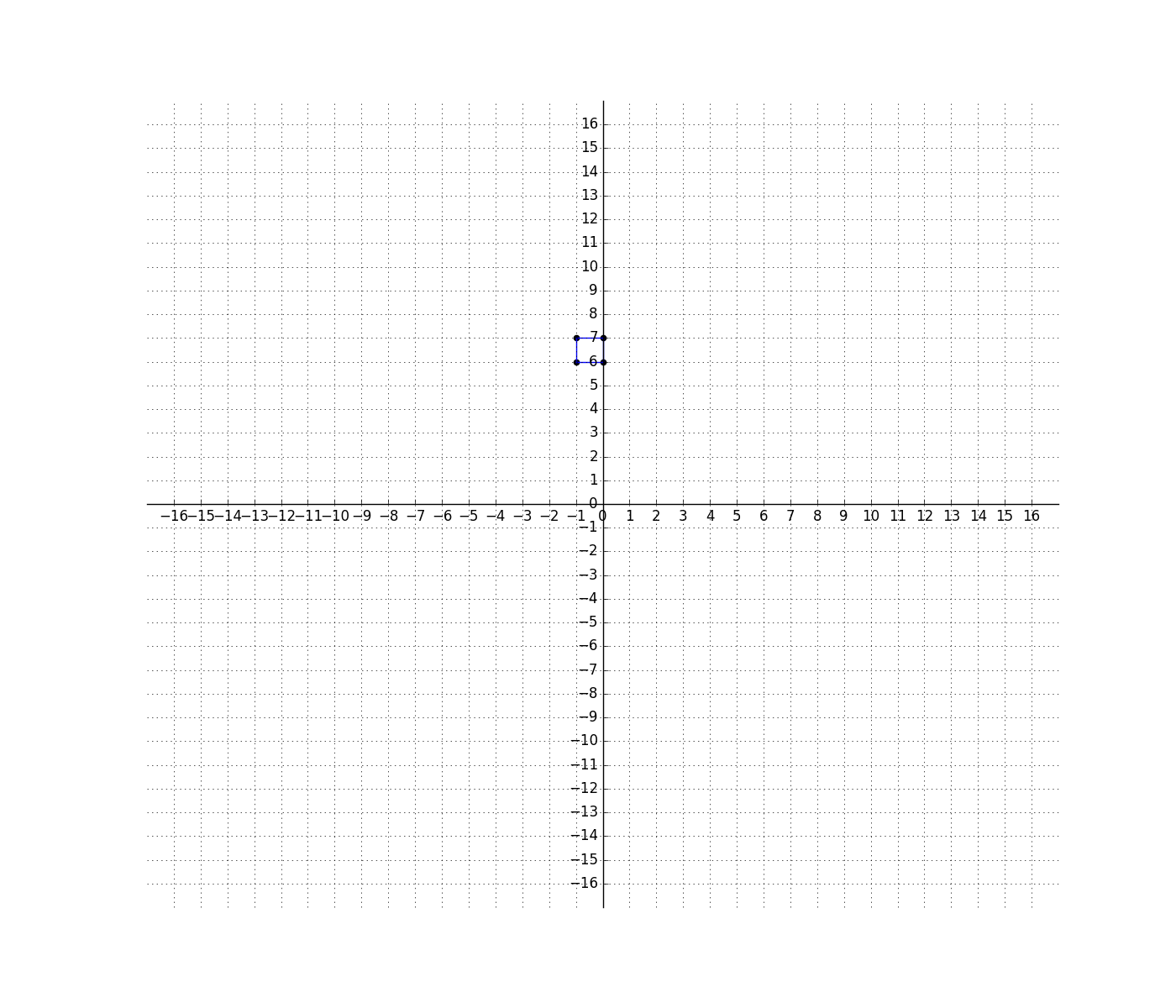 Online Graph Paper With Coordinates