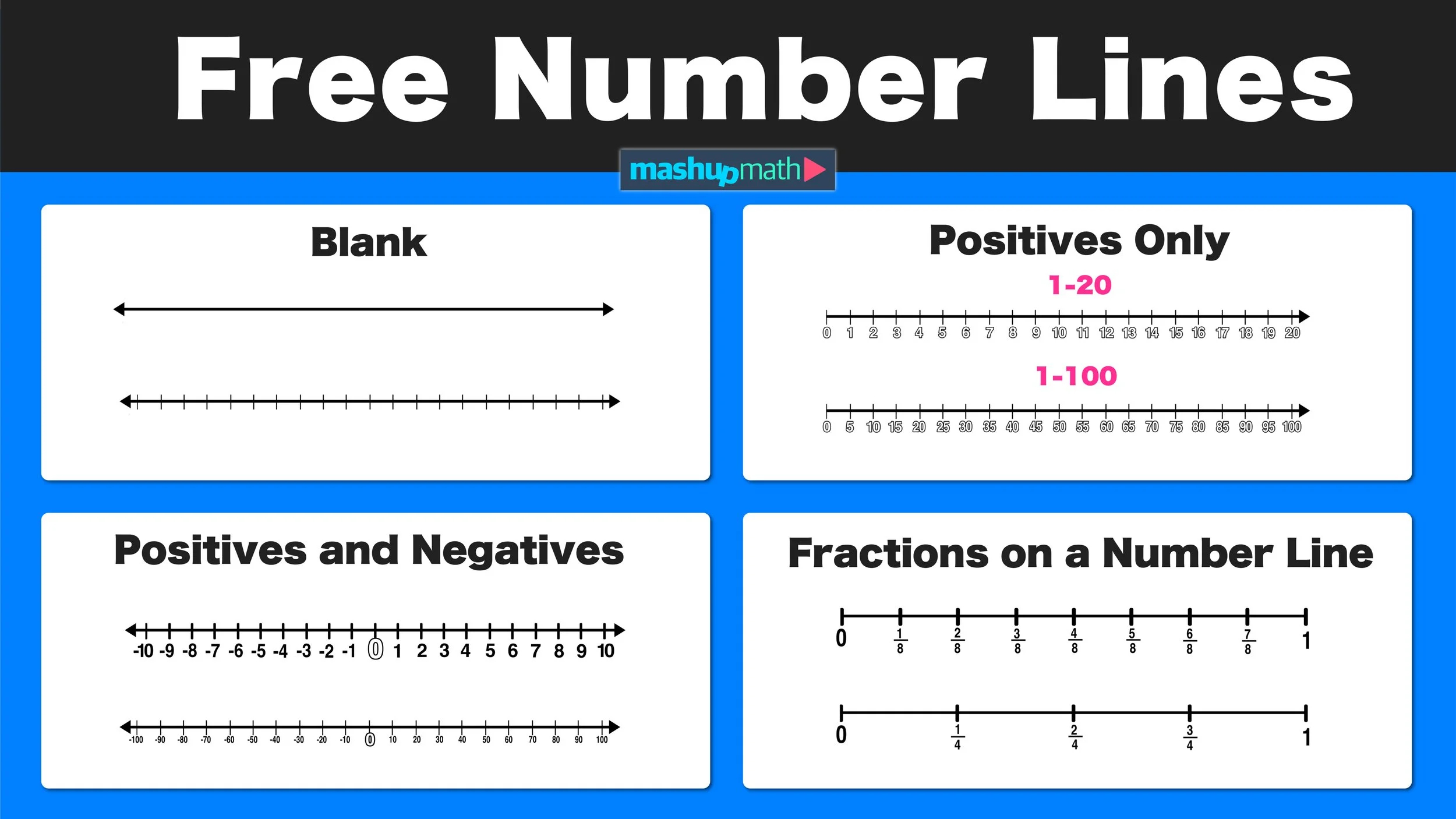 Number Line Graph Paper Printable