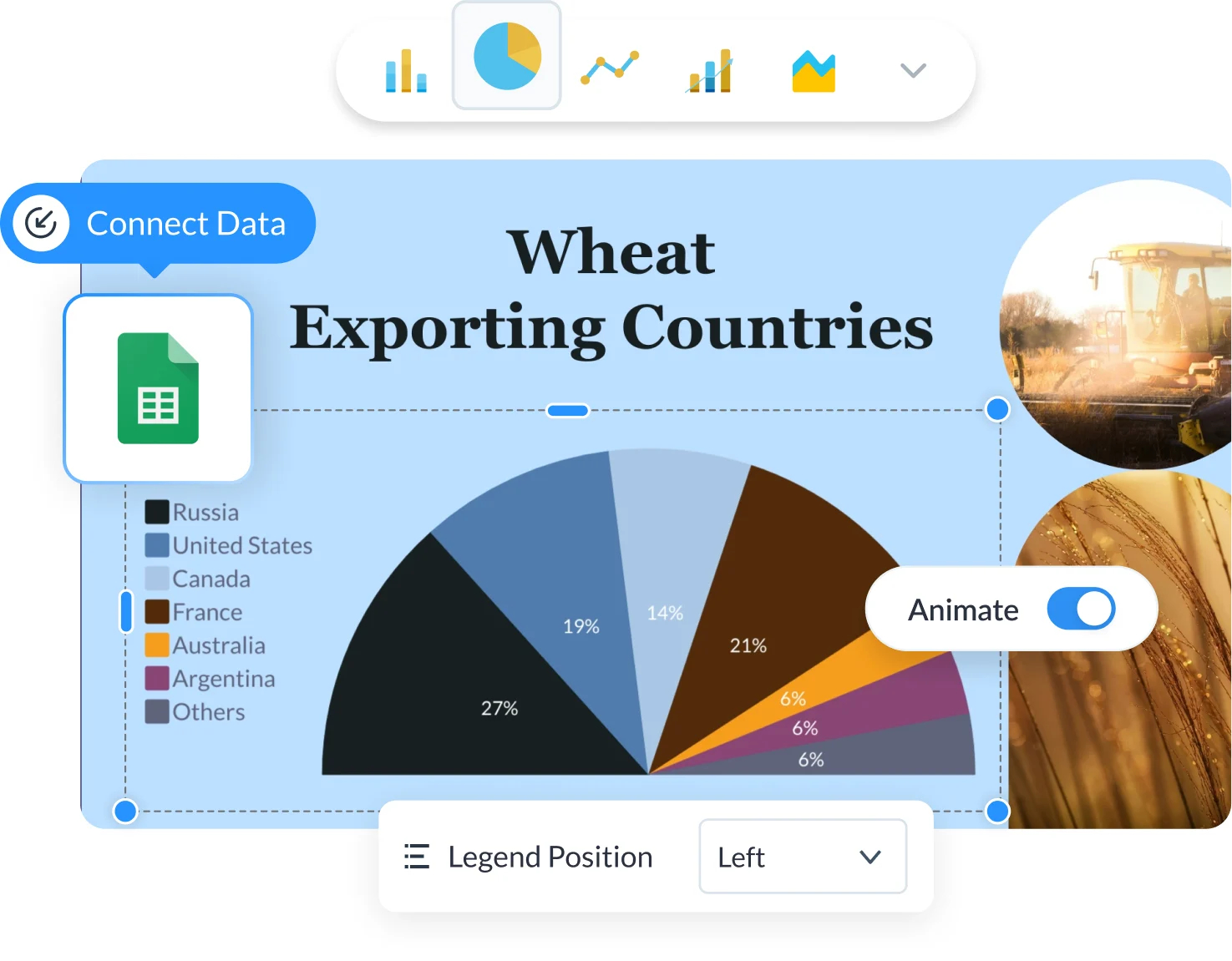 Free Graph Maker Create Graphs Charts In Minutes Visme