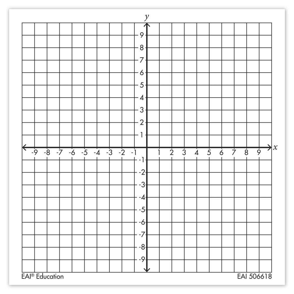Free Numbered Coordinate Graph Paper Download Free Numbered Coordinate Graph Paper Png Images Free Worksheets On Clipart Library