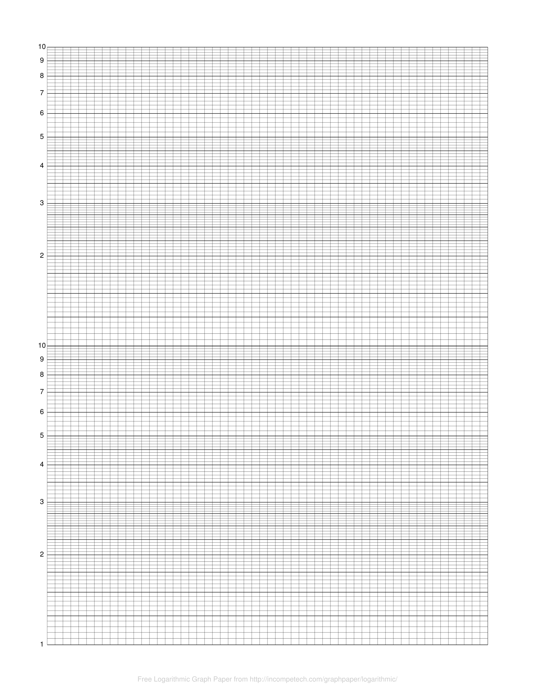 Graphing Paper With X And Y Axis