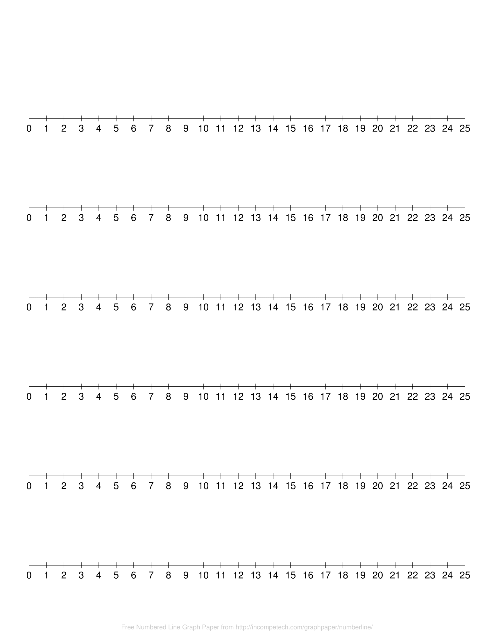 Free Online Graph Paper Numbered Line Worksheets Library
