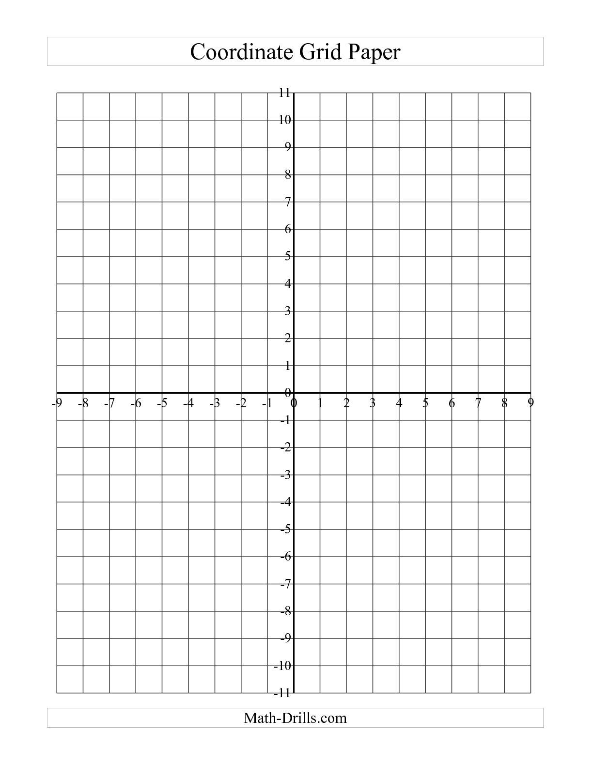 Free Printable Coordinate Graph Paper Template PDF