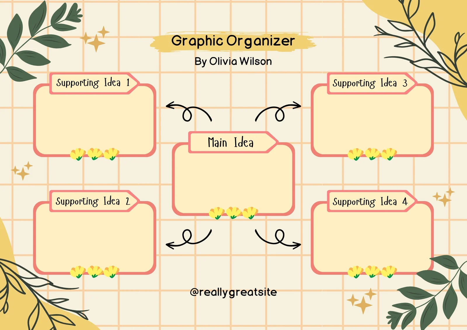 Free Printable Graphic Organizer Templates To Customize Canva