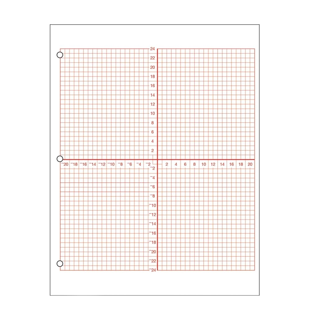 Geyer Instructional Products Numbered Axis Graph Paper 4 Quadrant Grid With 3 16 Squares Accentuated Axes Double Sided Red Lined 500 Sheet Ream Three Hole Punched Buy Online At Best Price