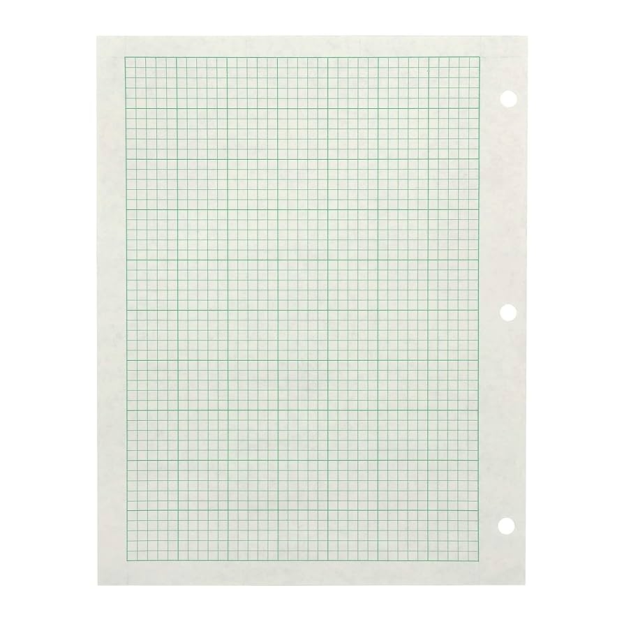 Graph Paper TOPS Engineering Graph Pads 3 Pack 8 5x11 Green Grid Paper For Drafting Design Notebook Grid