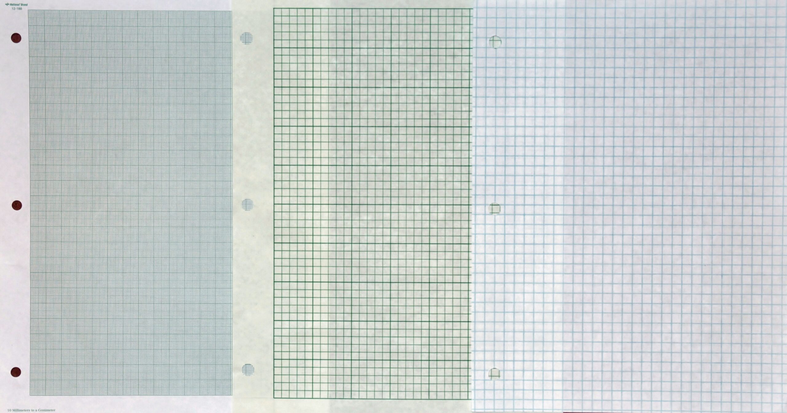 Centimeter Graph Paper Pdf