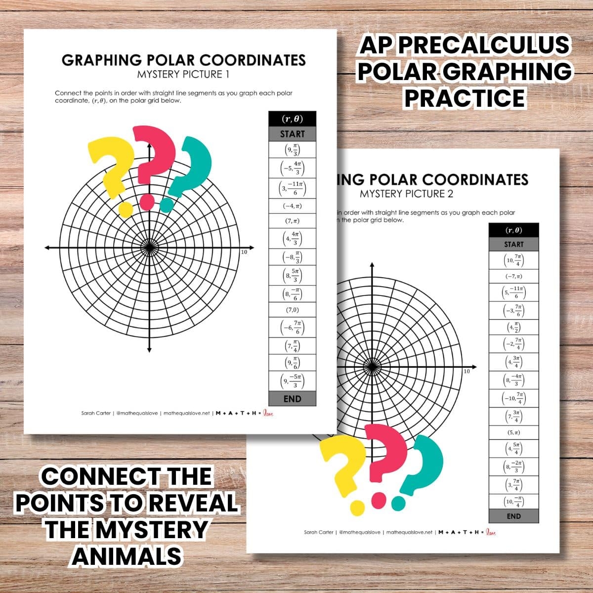 Polar Graph Paper Printable Pdf