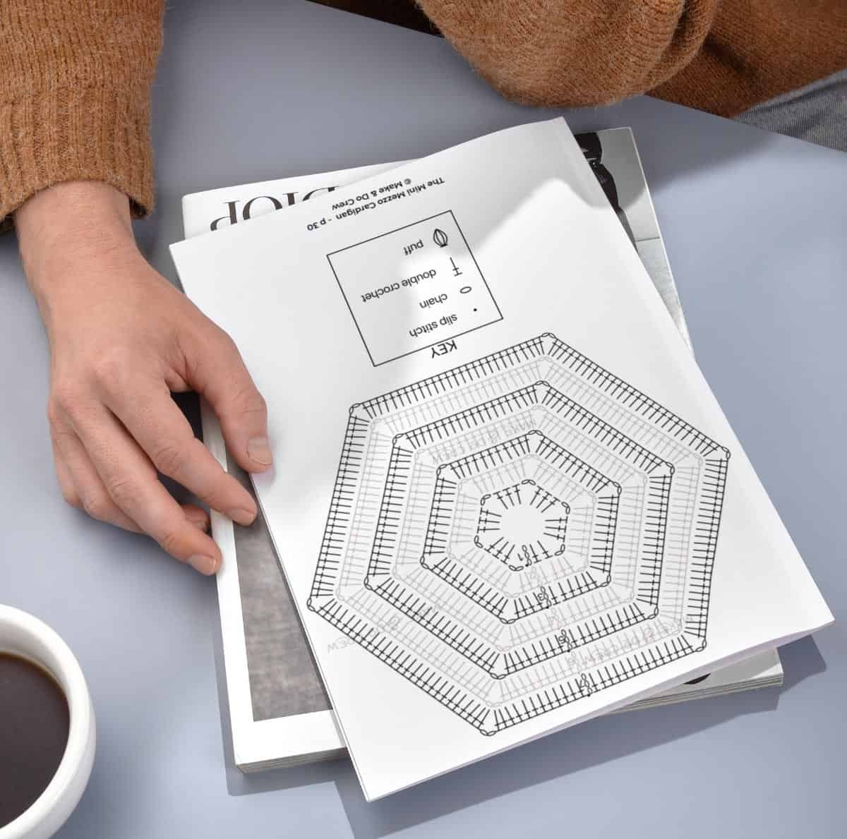How To Read Crochet Charts 25 Free Pattern Diagrams