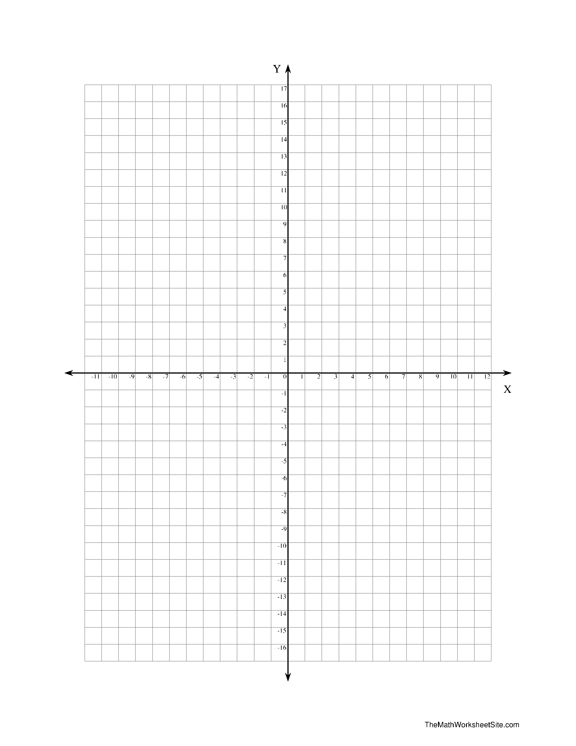 Kostenloses Printable Coordinate Graph Paper