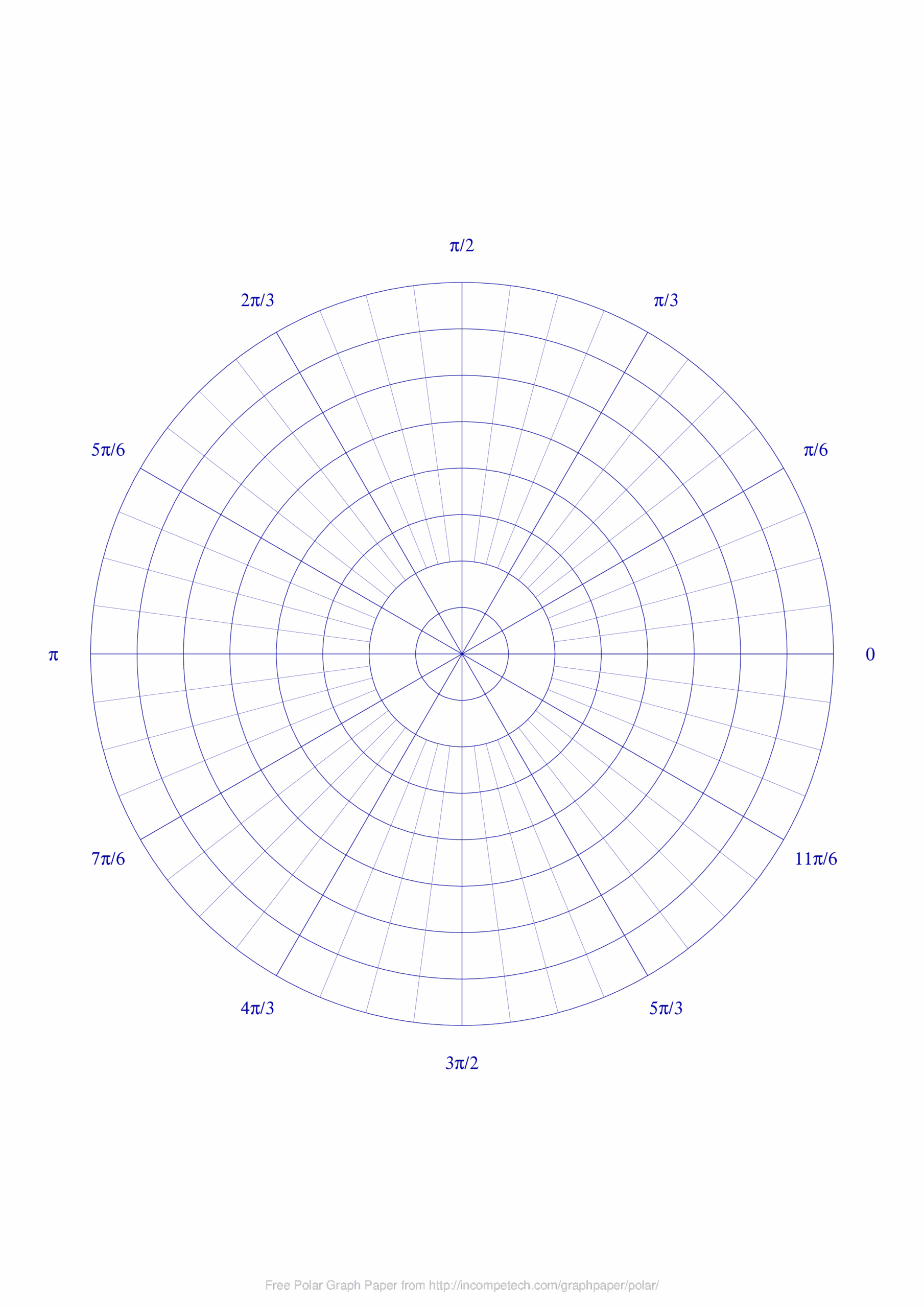 Large Polar Graph Paper Templates At Allbusinesstemplates