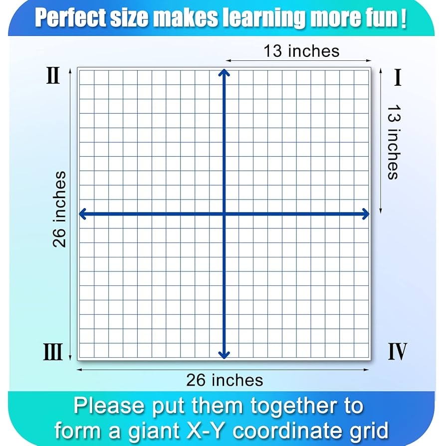 Coordinate Plane Graph Paper