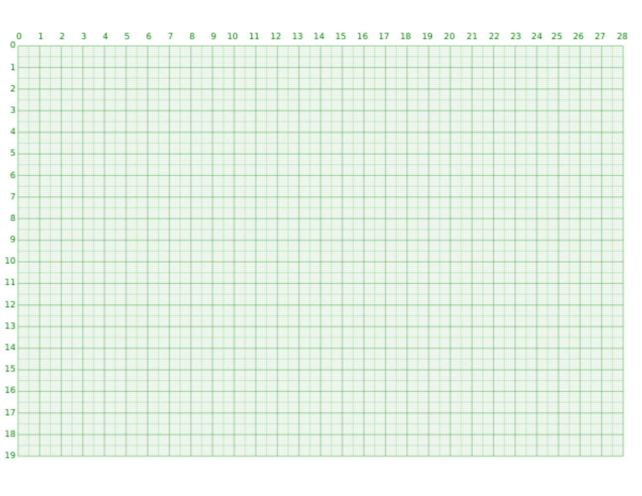 Lining Printing Green And White 150 GSM Graph Paper For School And College 500 Sheet At 400 piece In Nagpur