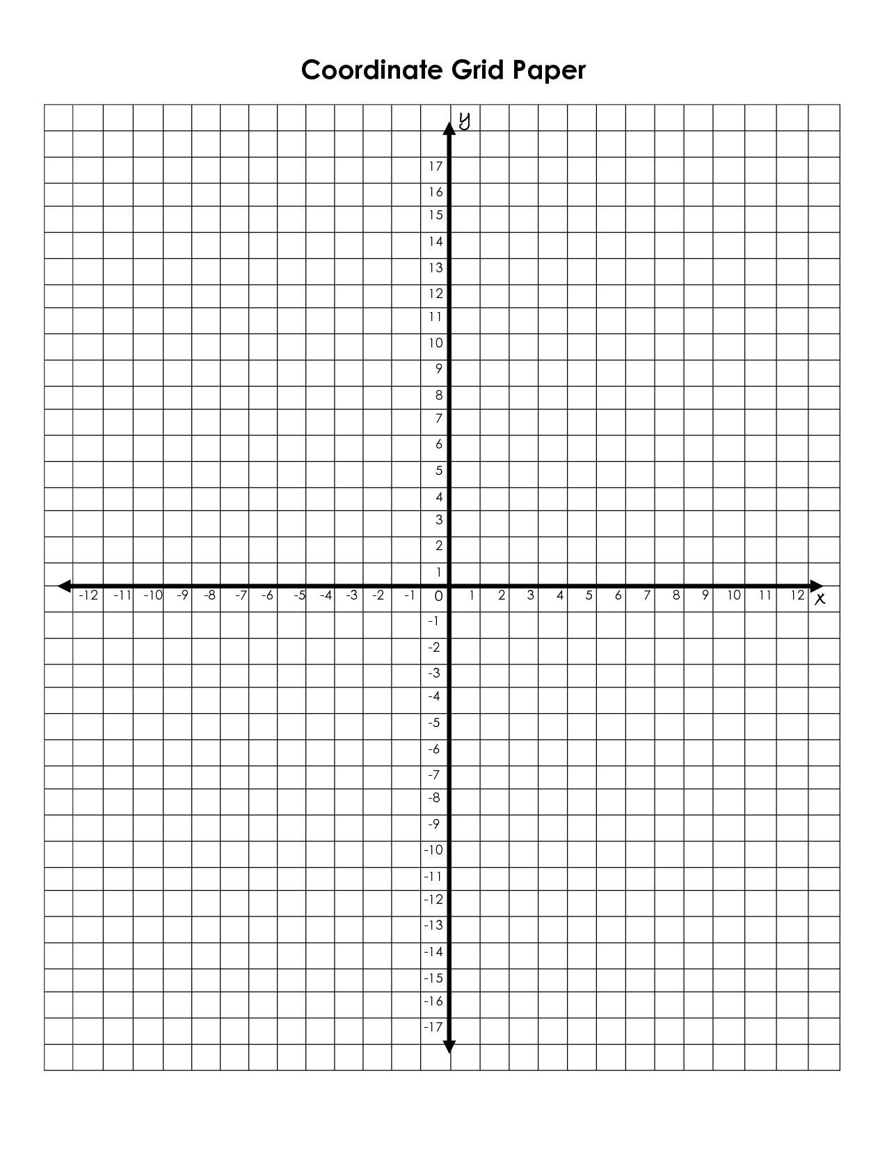 Math Paper School Smart Graph Paper Pad With Chipboard Back 8 1 2 X 11 Inches White Grid Paper Notebook