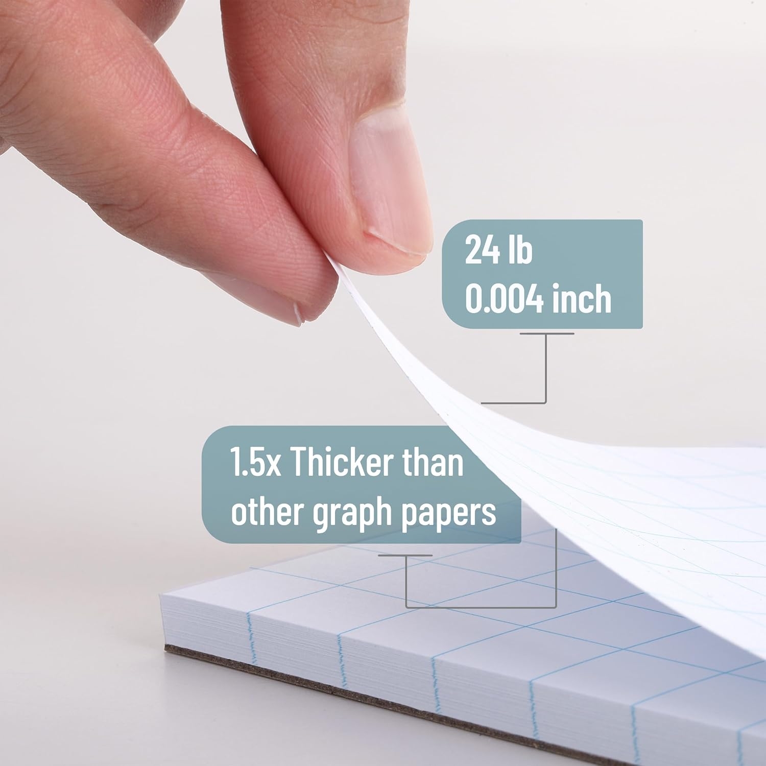 Mr Pen Graph Paper 2 Squares Per Inch 8 5x11 55 Italy Ubuy