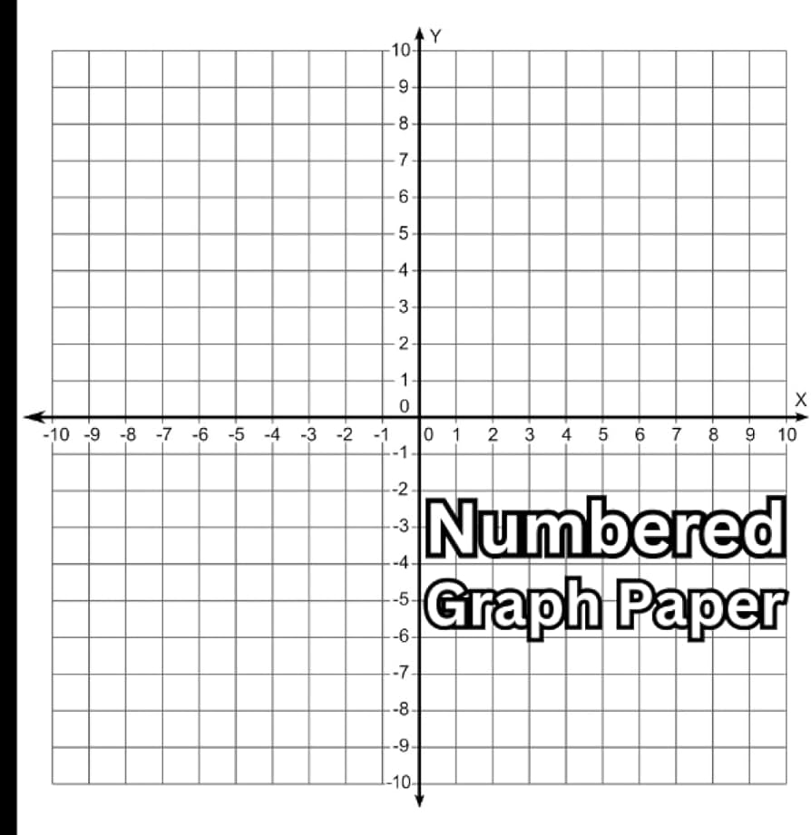 Numbered Stickers GEYER Graphing Stickers Numbered Axis 500 Stickers Graph Paper Rolls