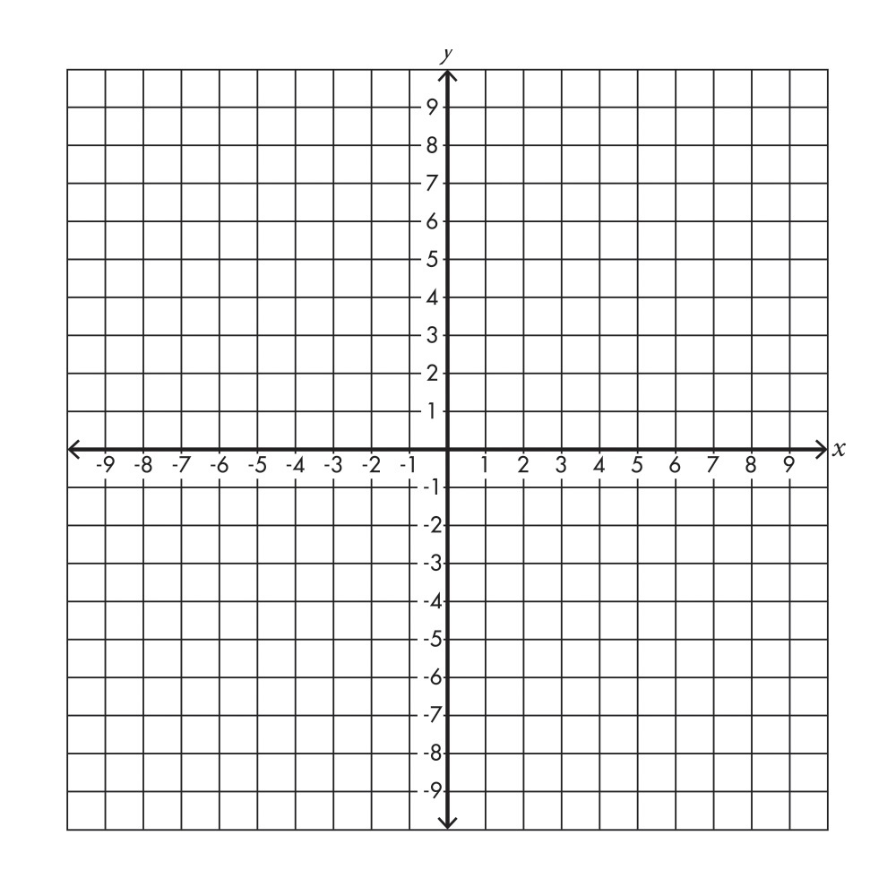 Online Free Printable Interactive Graph Paper With Axis