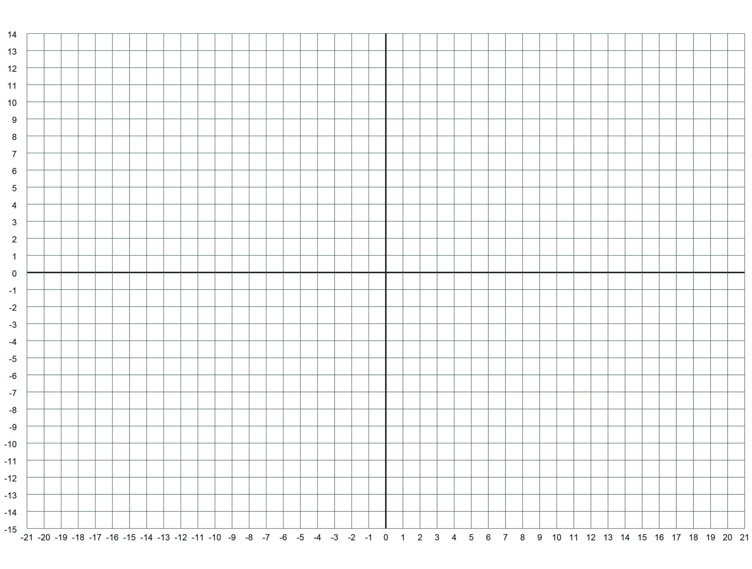 Plain Graph Paper PDF Graph Paper Page