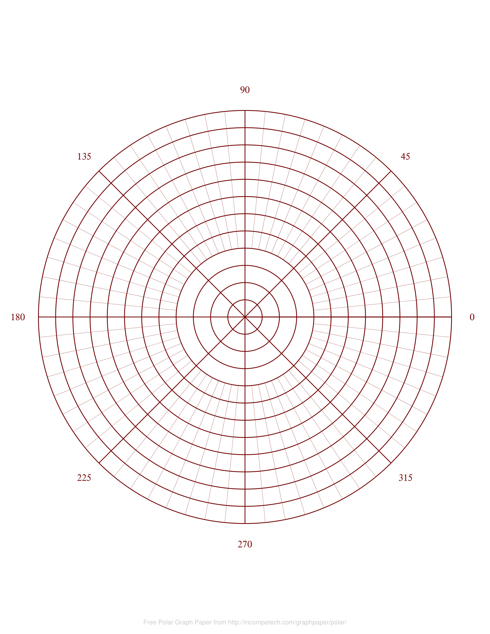 Polar Coordinate Graph Paper Get Graph Paper