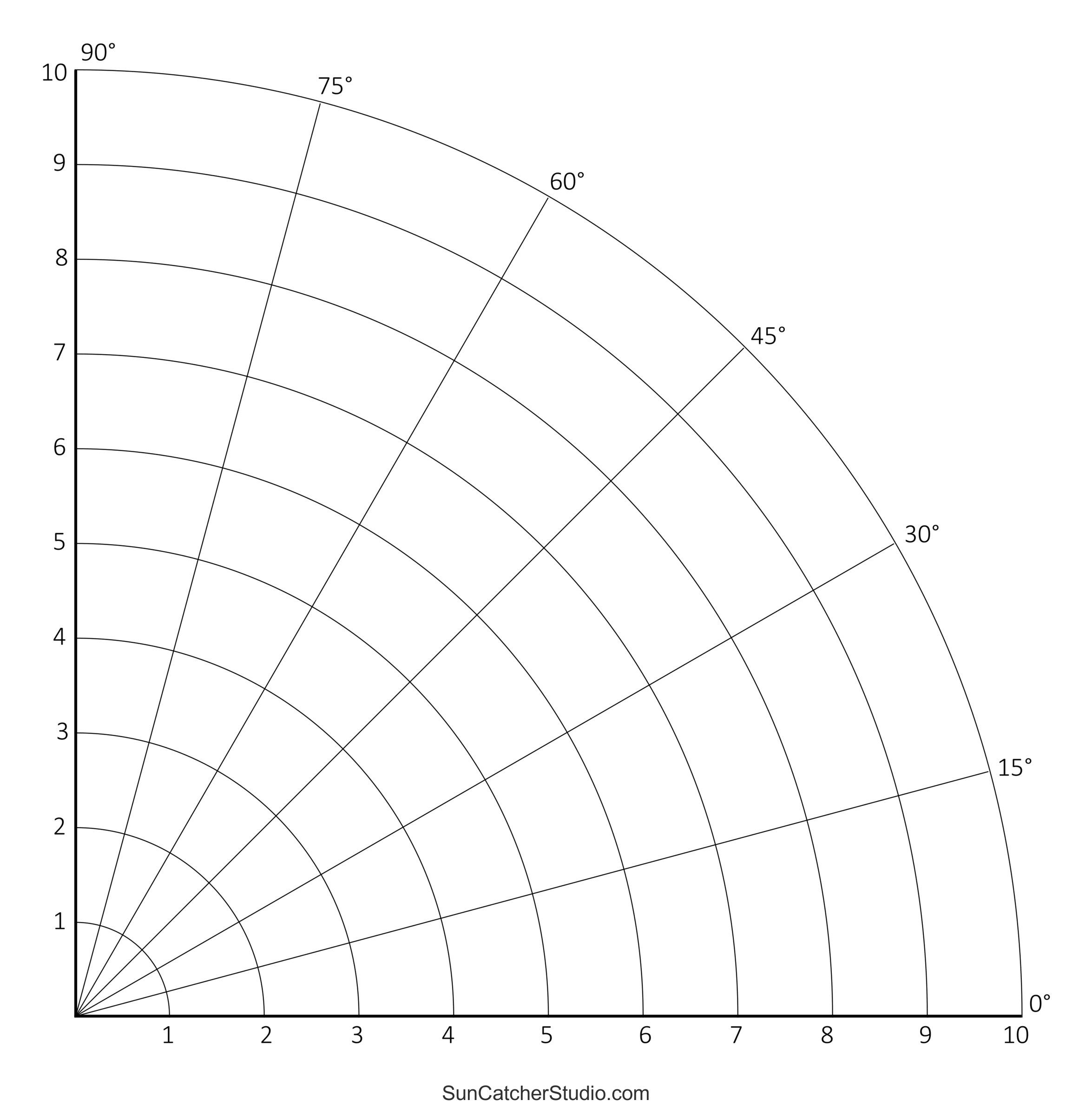 Polar Graph Paper Printable PDF With Radians And Degrees Free Printables Monograms Design Tools Patterns DIY Projects