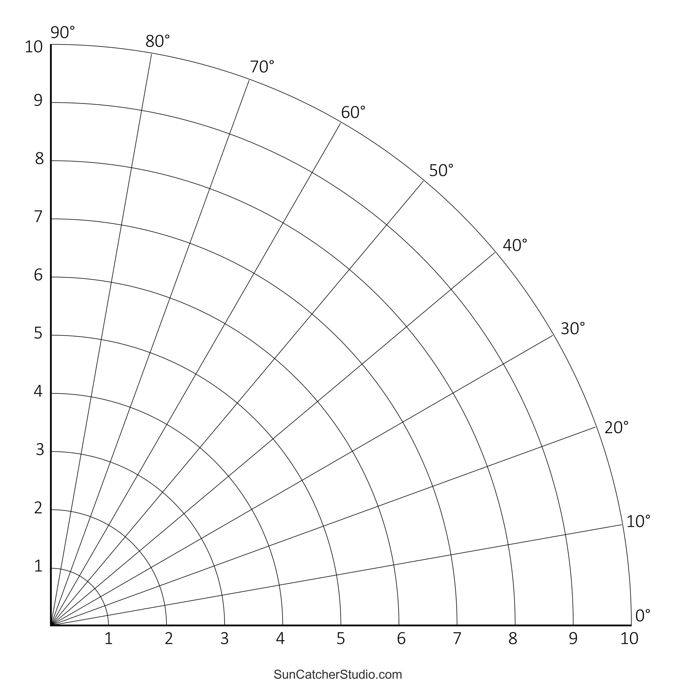 Polar Graph Paper Printable PDF With Radians And Degrees Free Printables Monograms Design Tools Patterns DIY Projects