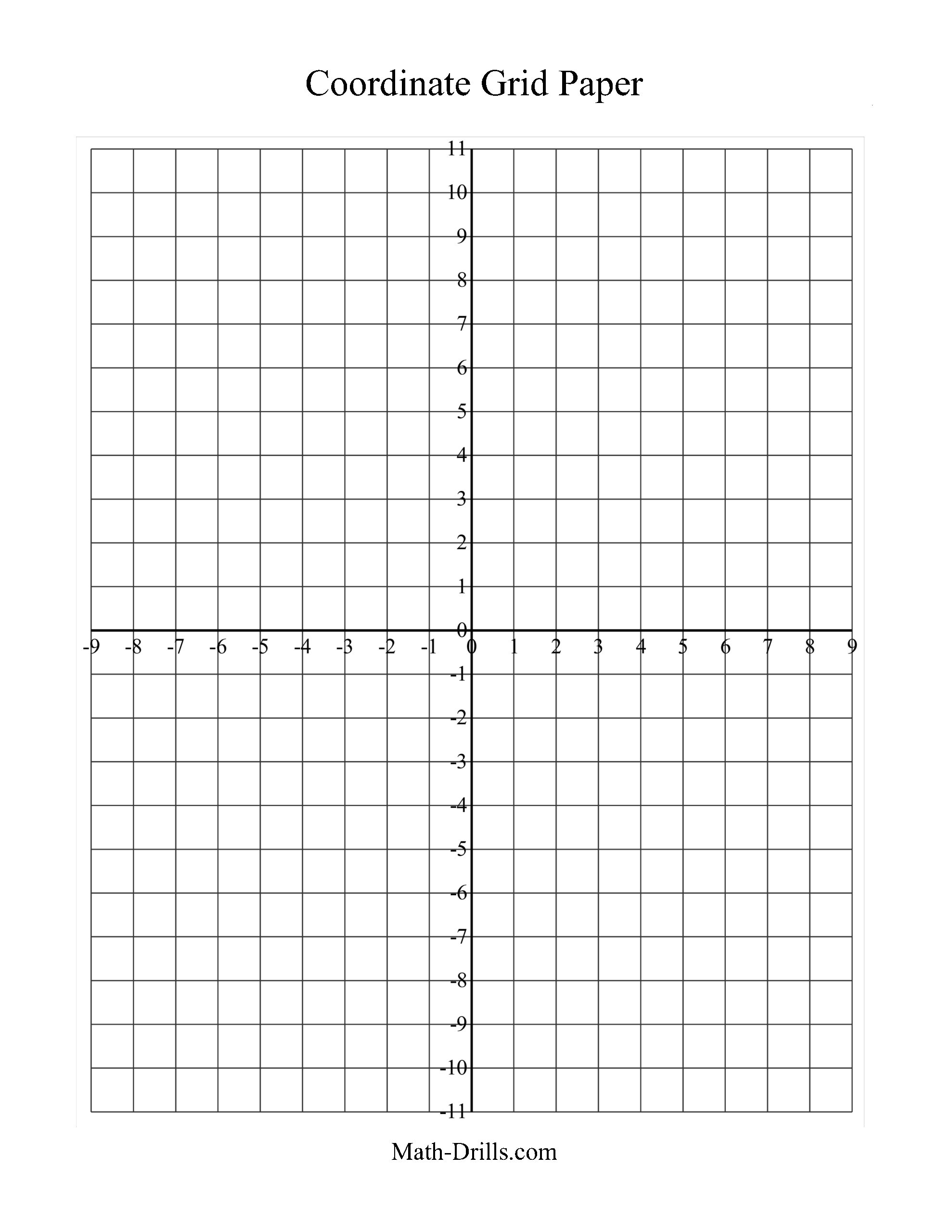 Printable Coordinate Grid Paper Templates At Allbusinesstemplates