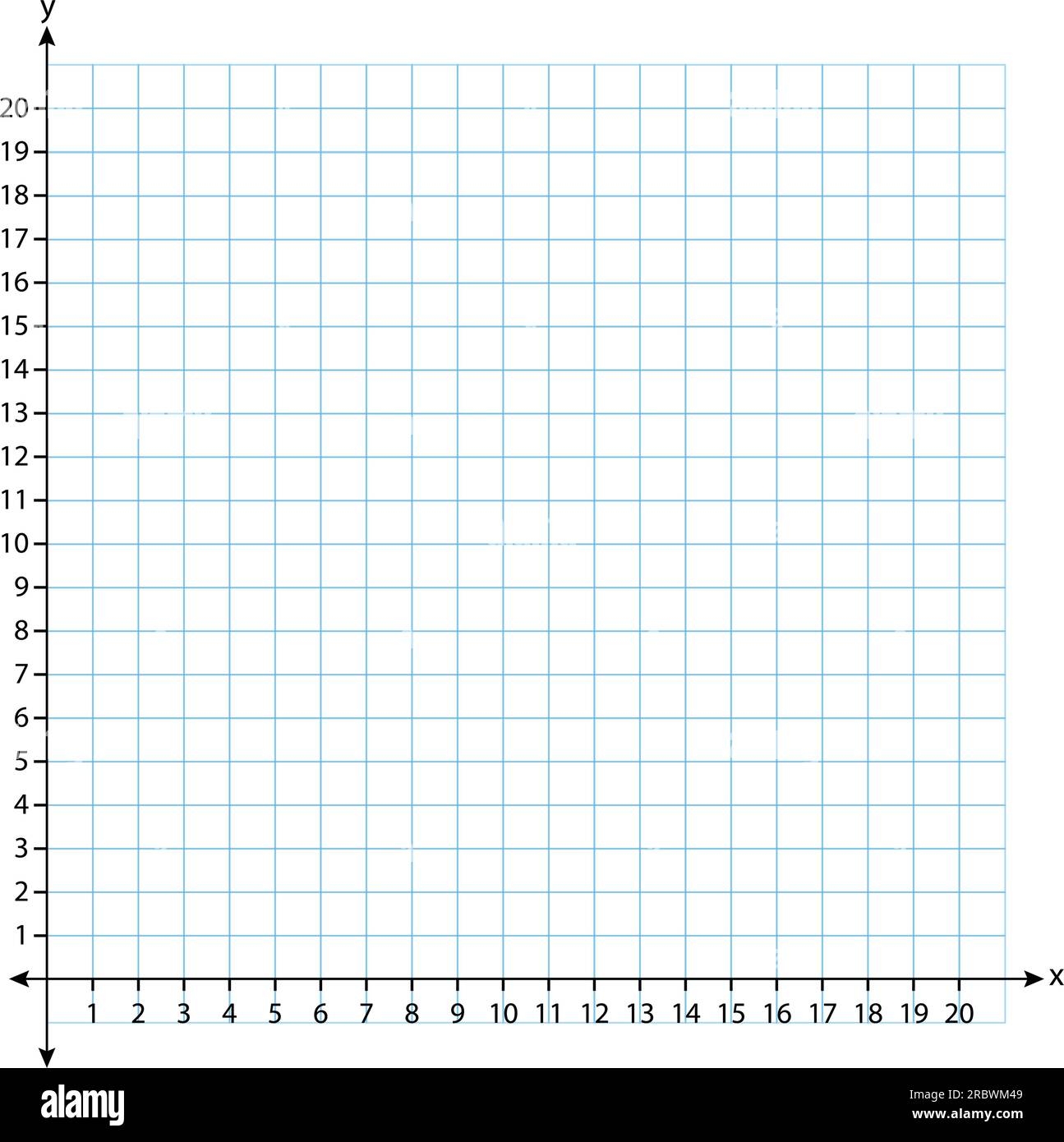 Graph Paper With Numbers