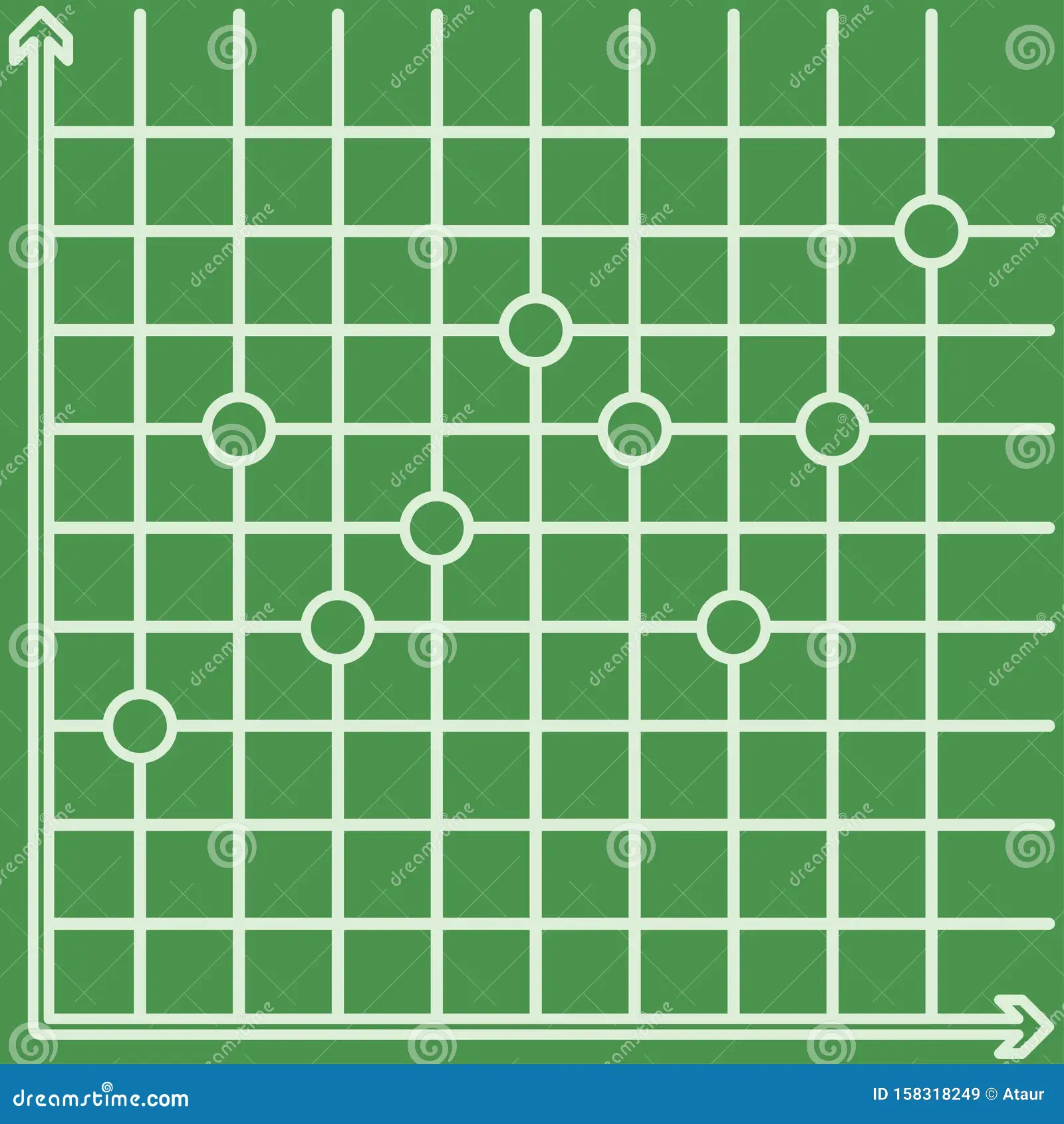 Scatter Diagram With Axis Lines And Dots On Green Color Graph Paper Vector For Business And Education Stock Vector Illustration Of Geometric Background 158318249