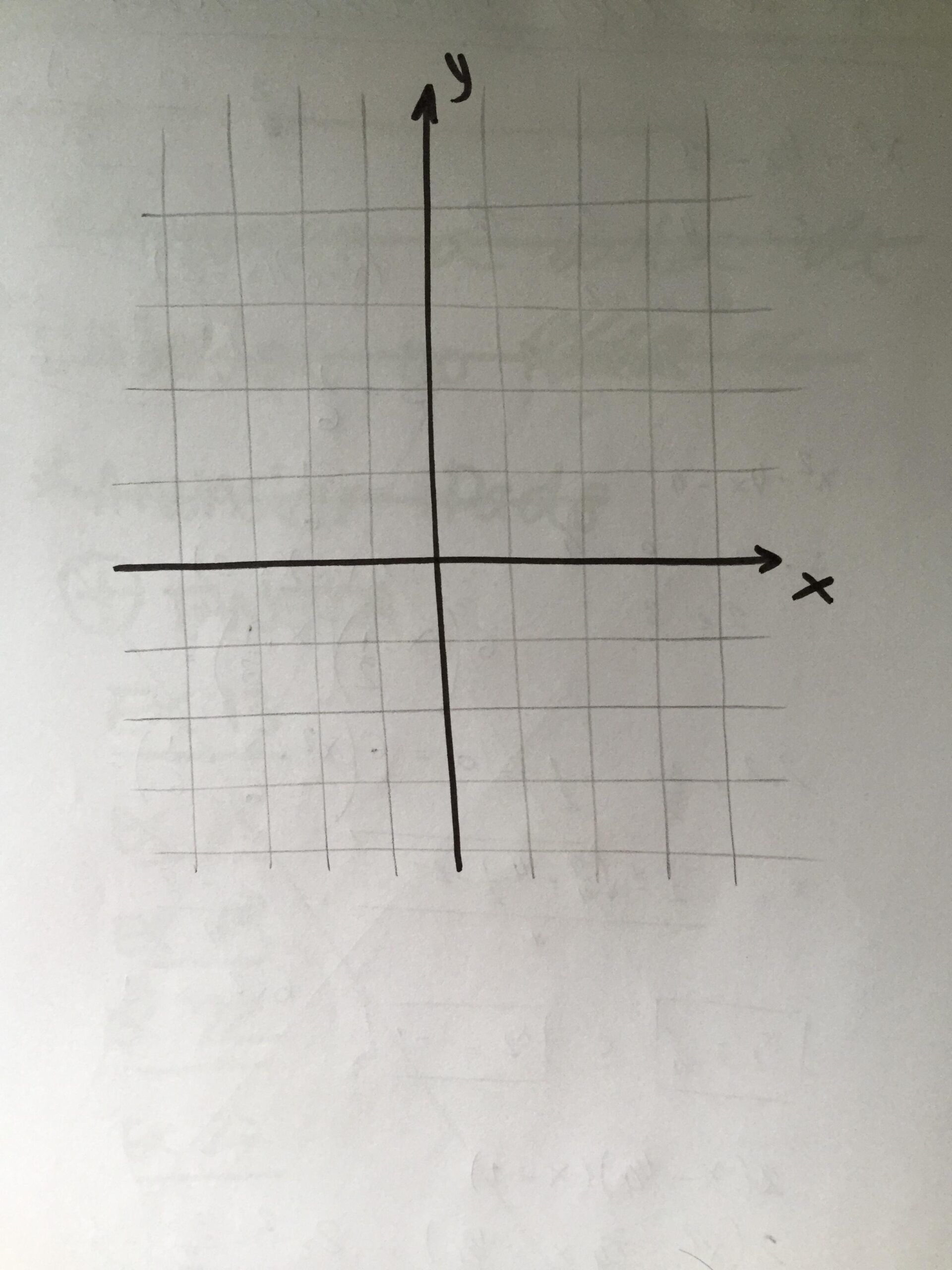 Tikz Pgf Drawing Minimal Xy Axis TeX LaTeX Stack Exchange