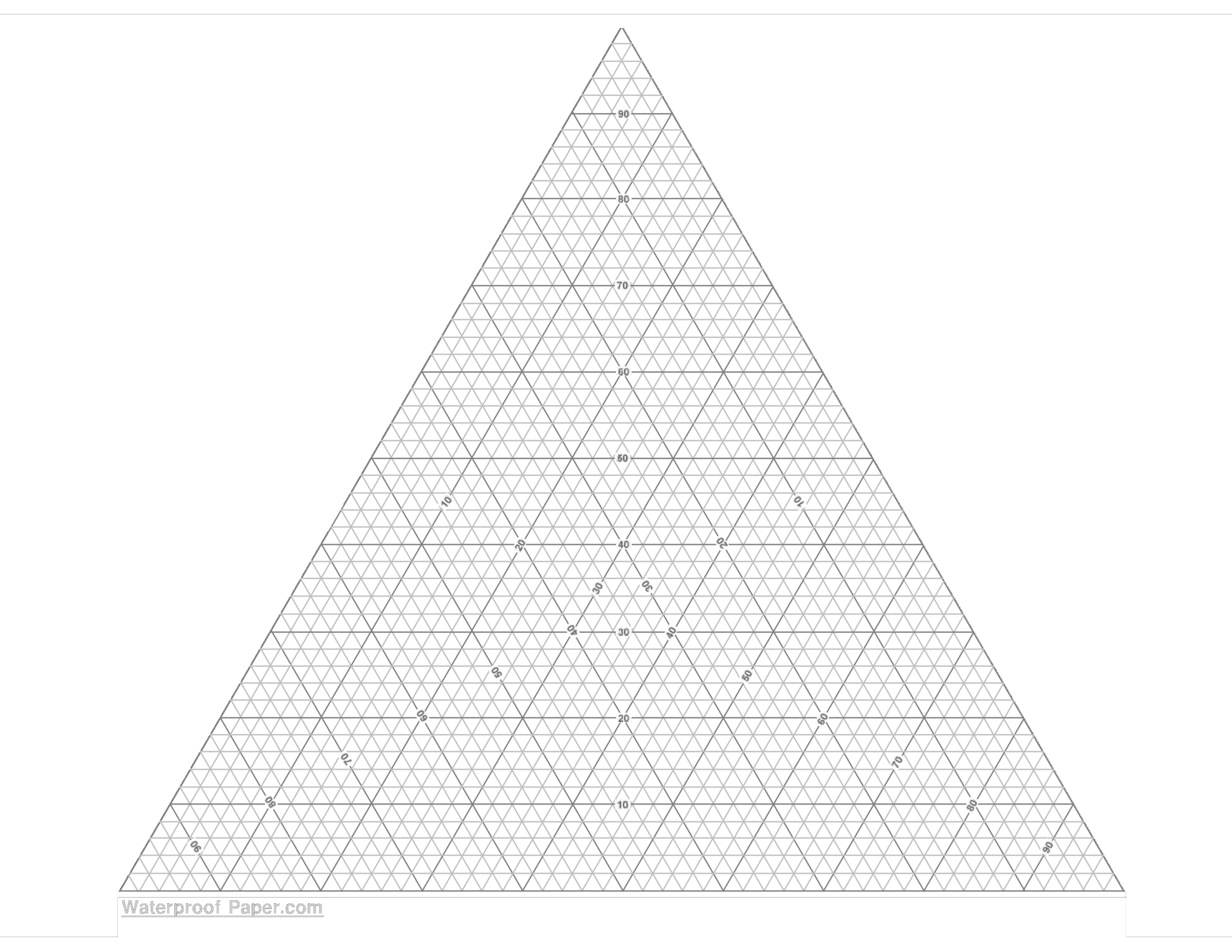 Triangular Grid Graph Paper Templates At Allbusinesstemplates
