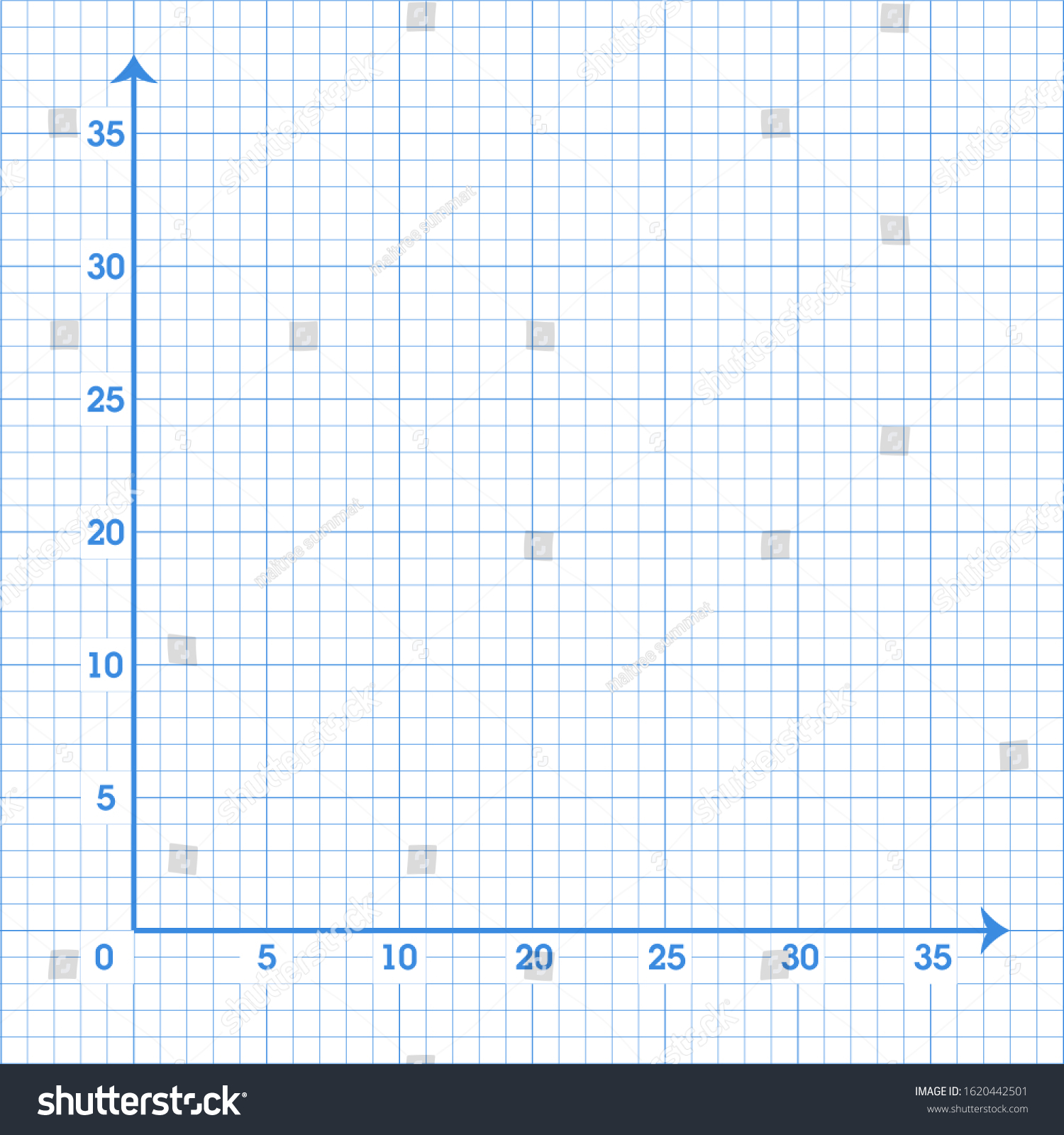 White Graph Paper Blue X axis Y axis Stock Vector Royalty Free 1620442501 Shutterstock