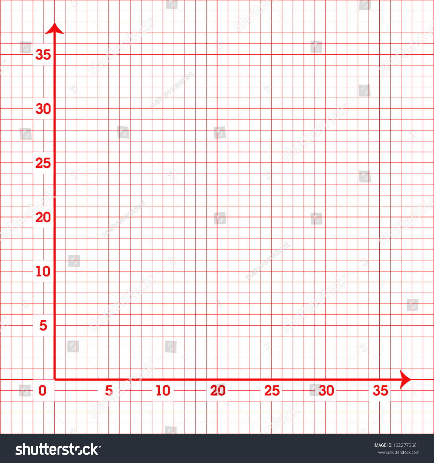 White Graph Paper Red X axis Y axis Stock Vector Royalty Free 1622773681 Shutterstock